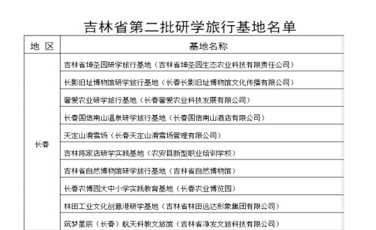 2024年11月11日，酒店公司入選為吉林省第二批研學(xué)旅行基地_副本.jpg